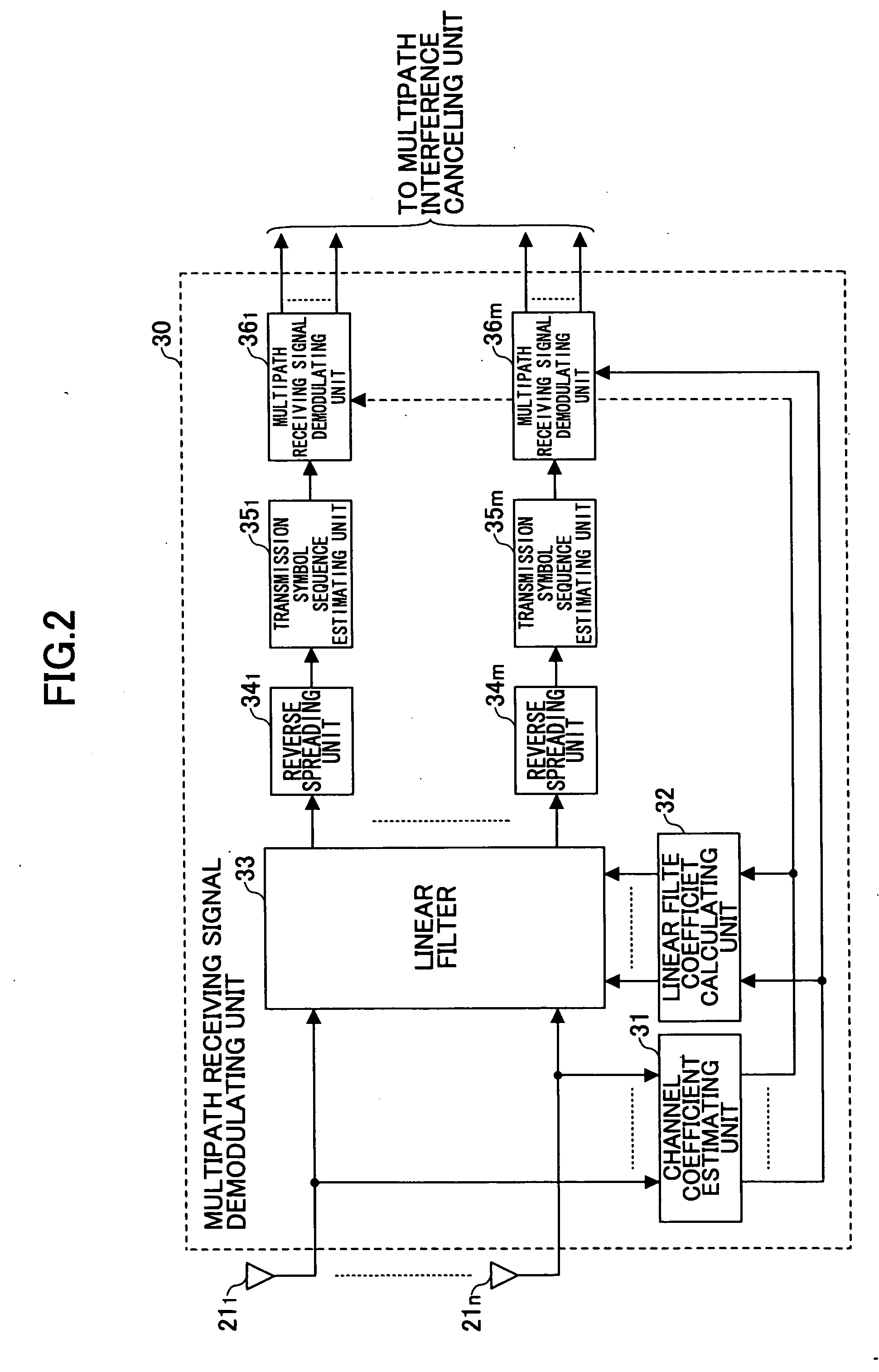 Receiver apparatus, receiving method, and wireless communication system