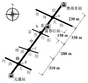 Tramcar intersection priority control detector position arrangement method