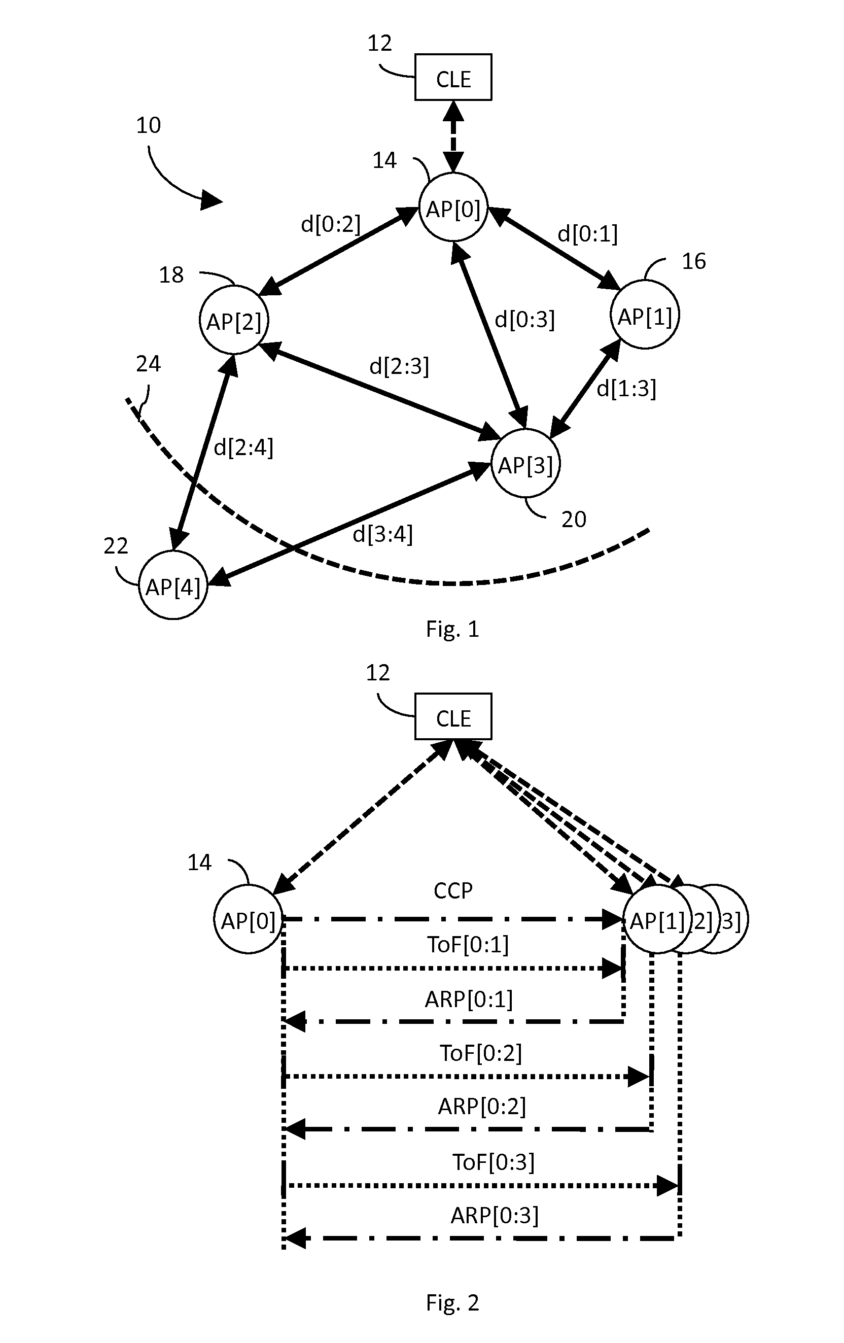 Wireless access point clock synchronization system