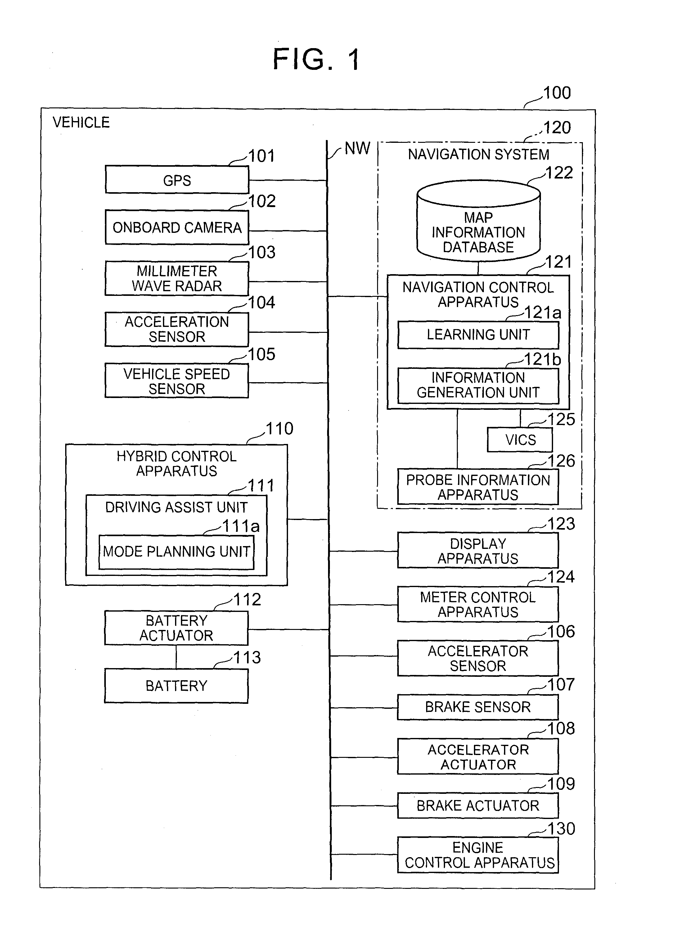 Moving assist apparatus and method and driving assist system