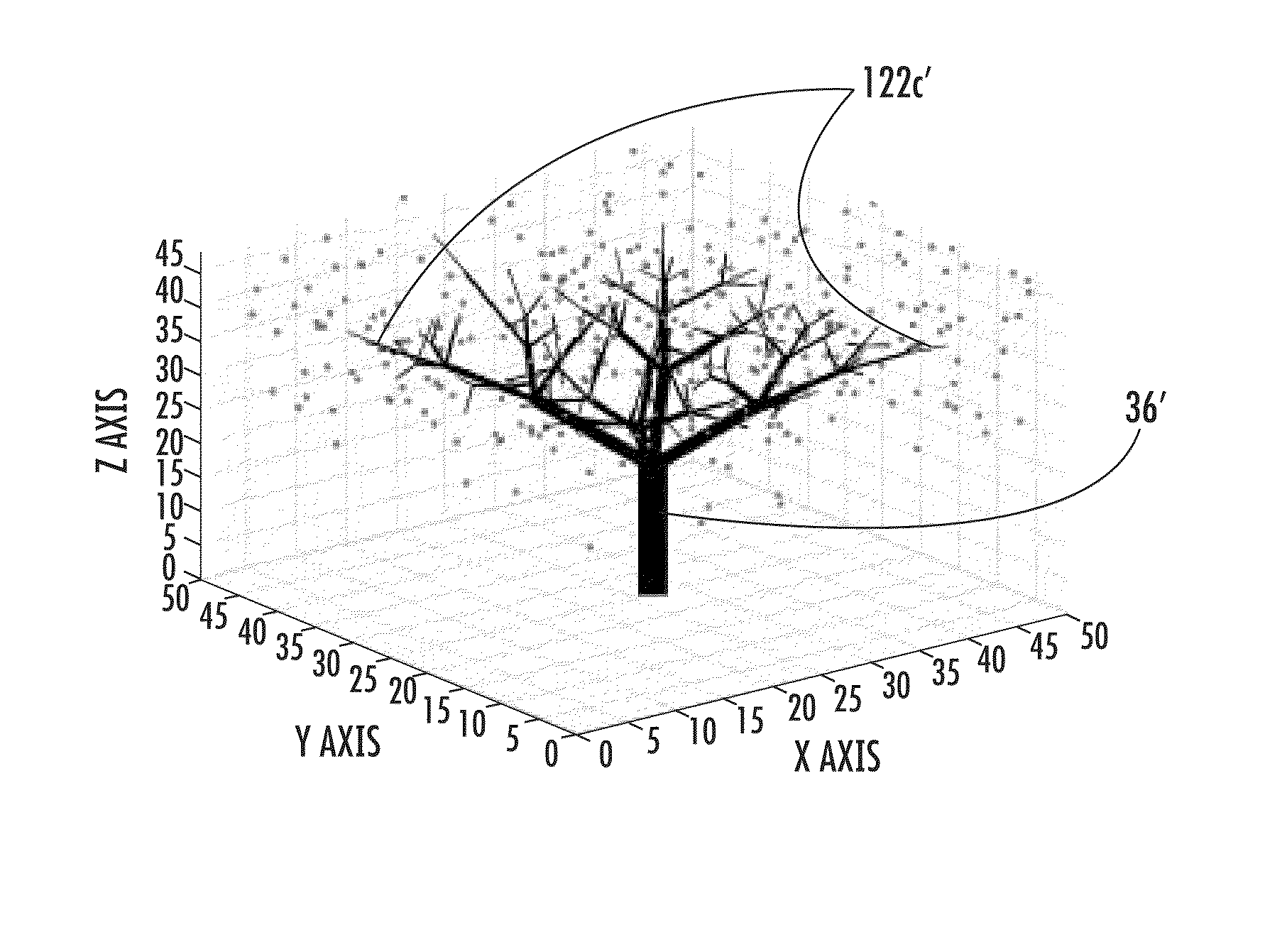 Geospatial modeling system providing simulated tree trunks and branches for groups of tree crown vegetation points and related methods