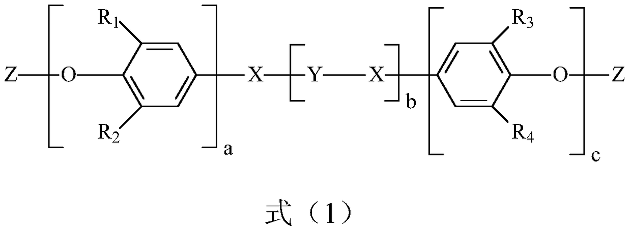 A polyphenylene ether resin composition and prepreg, laminate and printed circuit board containing it