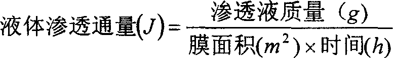 Method for preparing chitosan/ZSM-5 molecular compound film