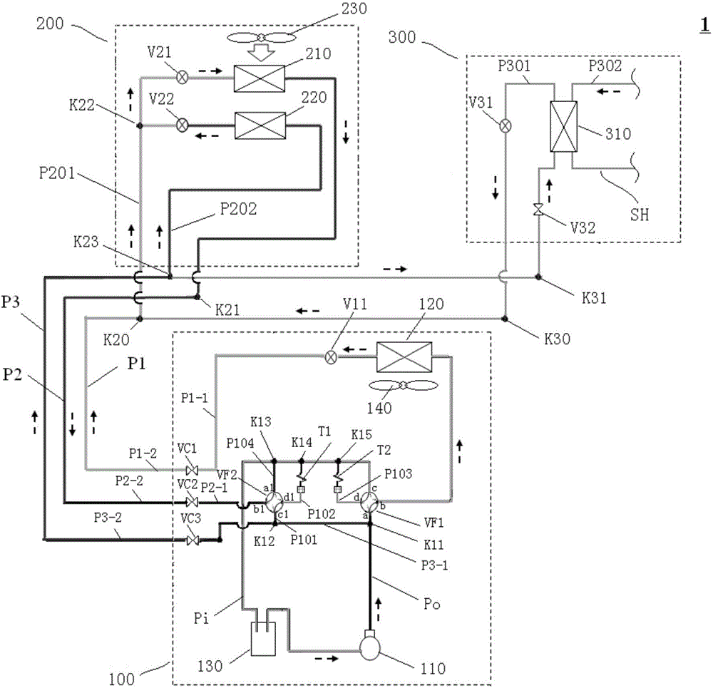 Air conditioner system and control method thereof