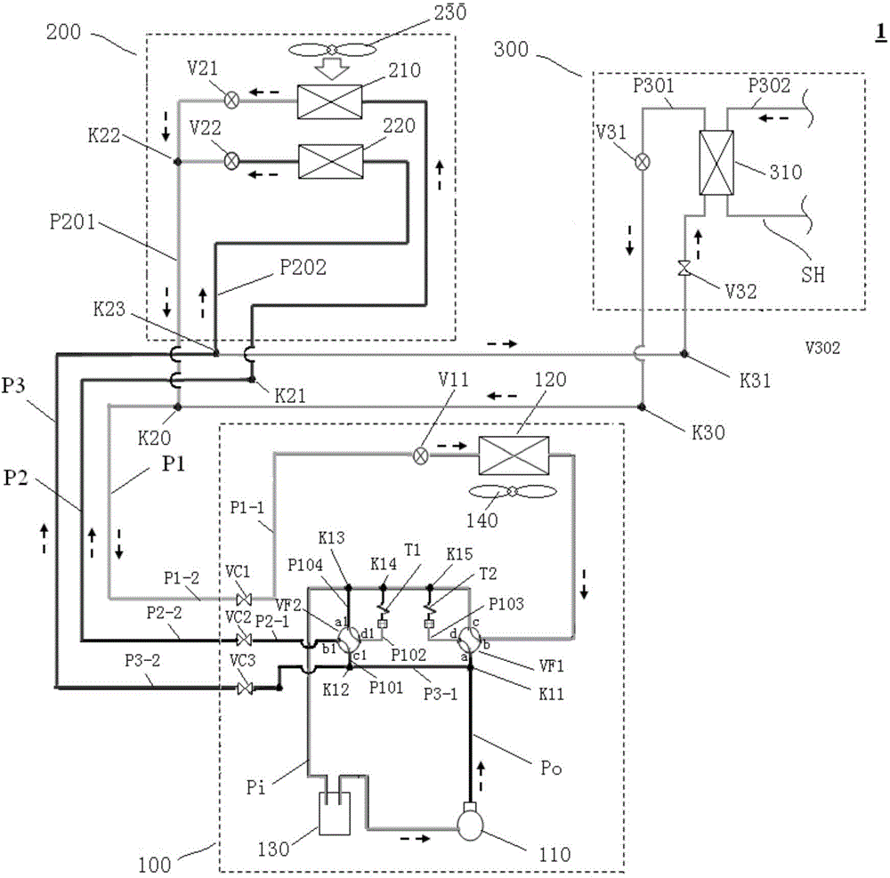 Air conditioner system and control method thereof