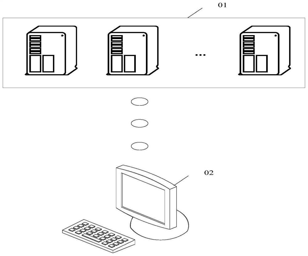 Virtual resource processing method and device, electronic equipment and storage medium