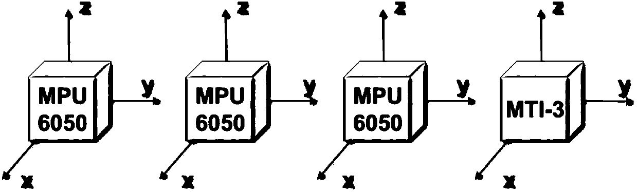 Method and system for constructing track of pedestrian and inertial measuring device