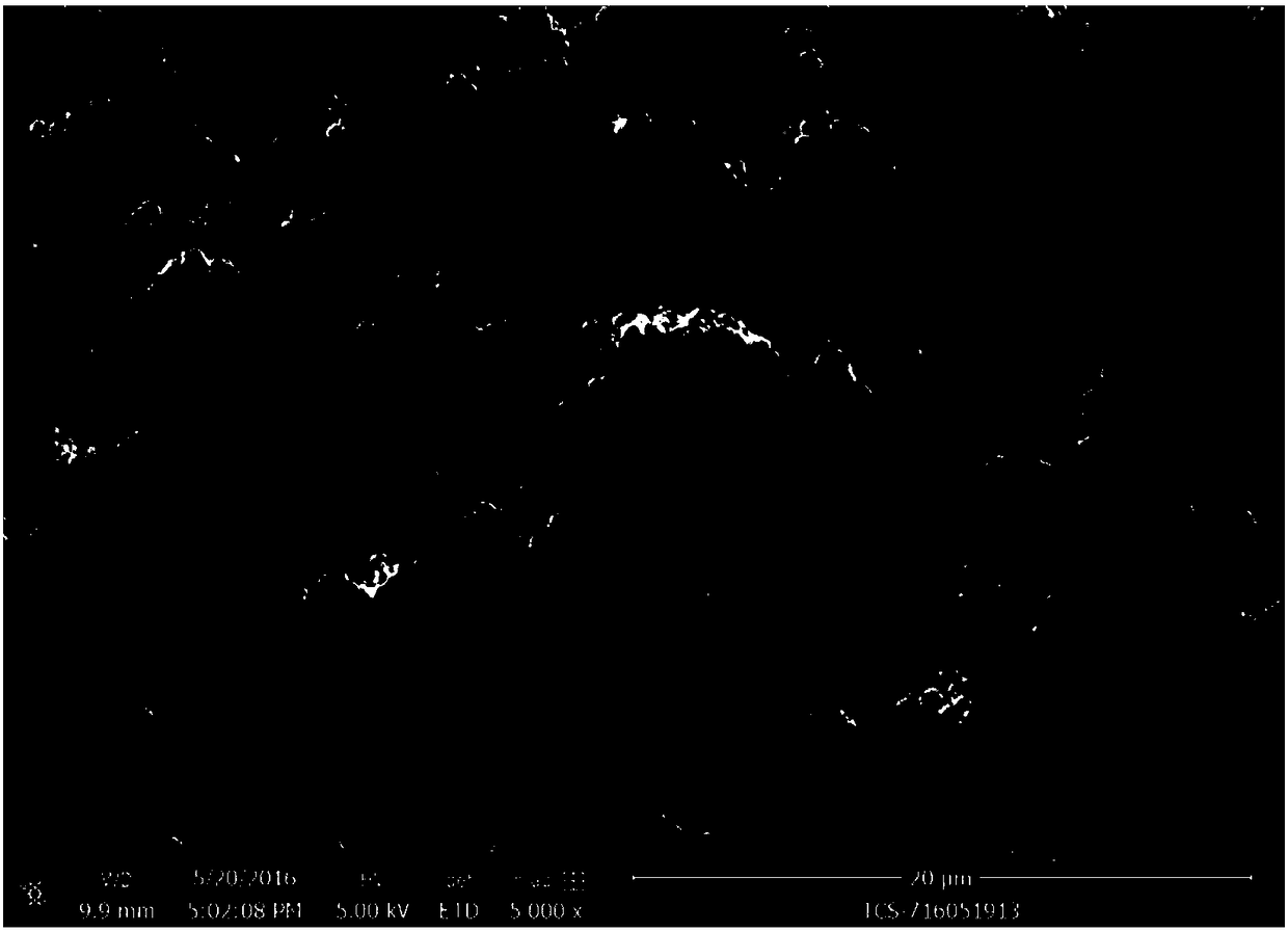 Preparation method for chromium-doped cobalt powder