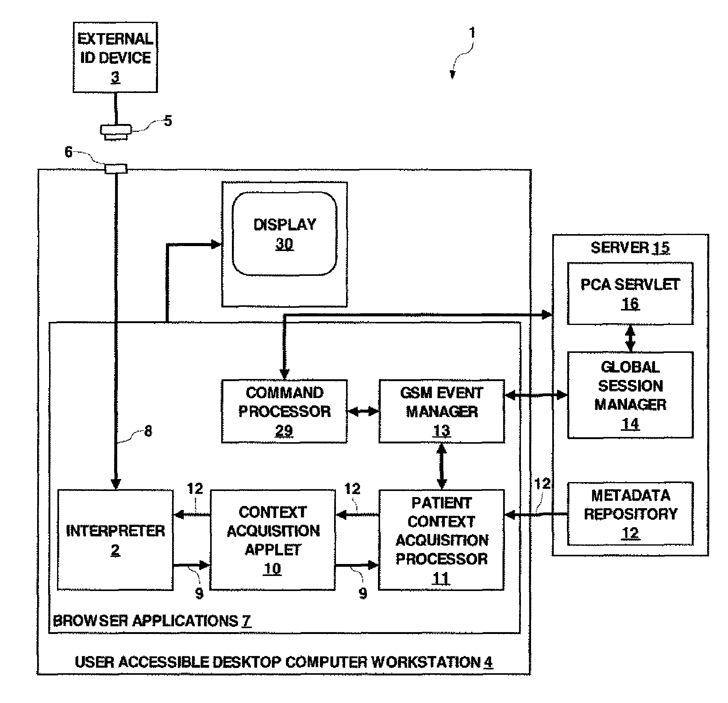 Context information processing system used for accessing medical data