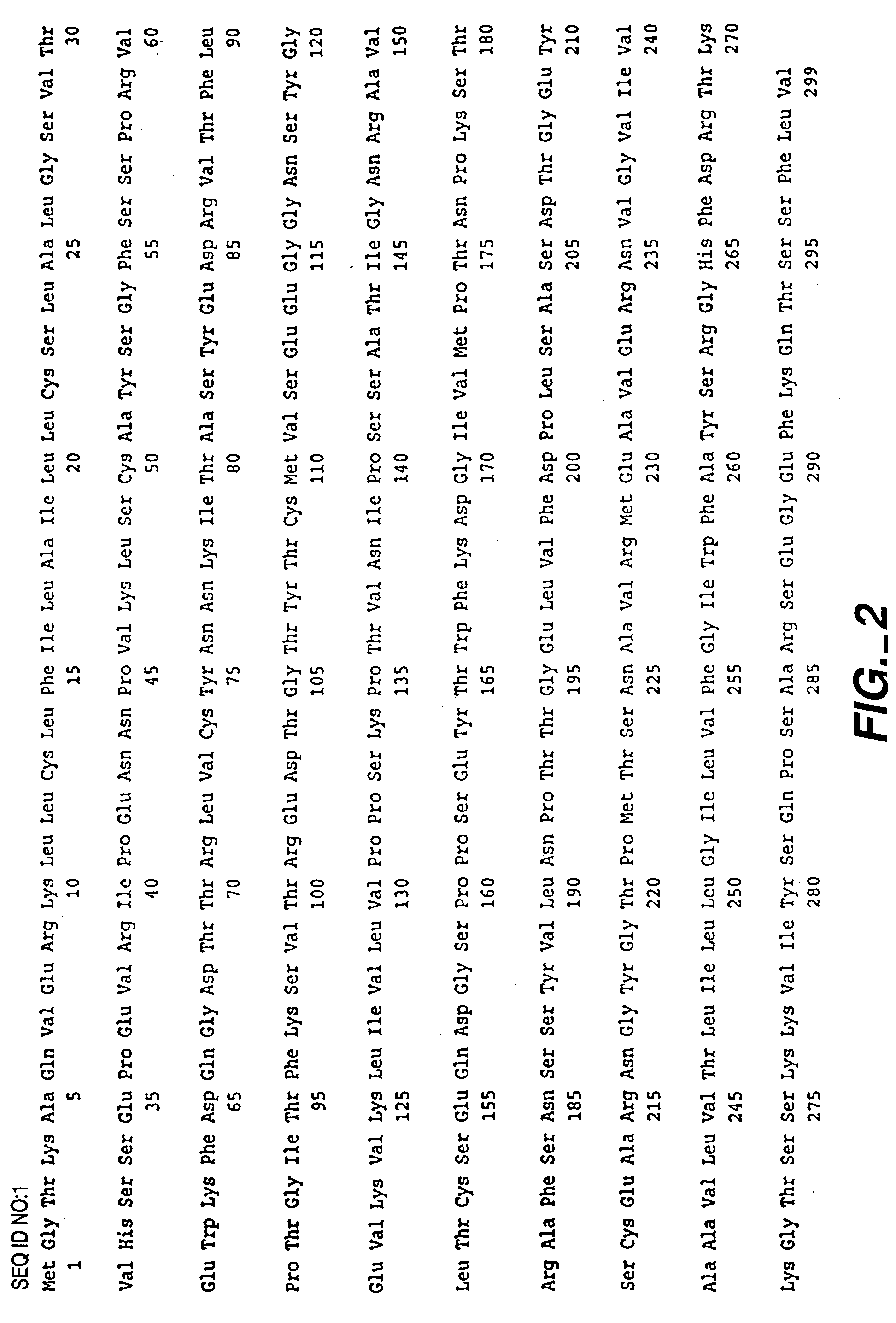 Compounds, compositions and methods for the treatment of diseases characterized by A-33 related antigens