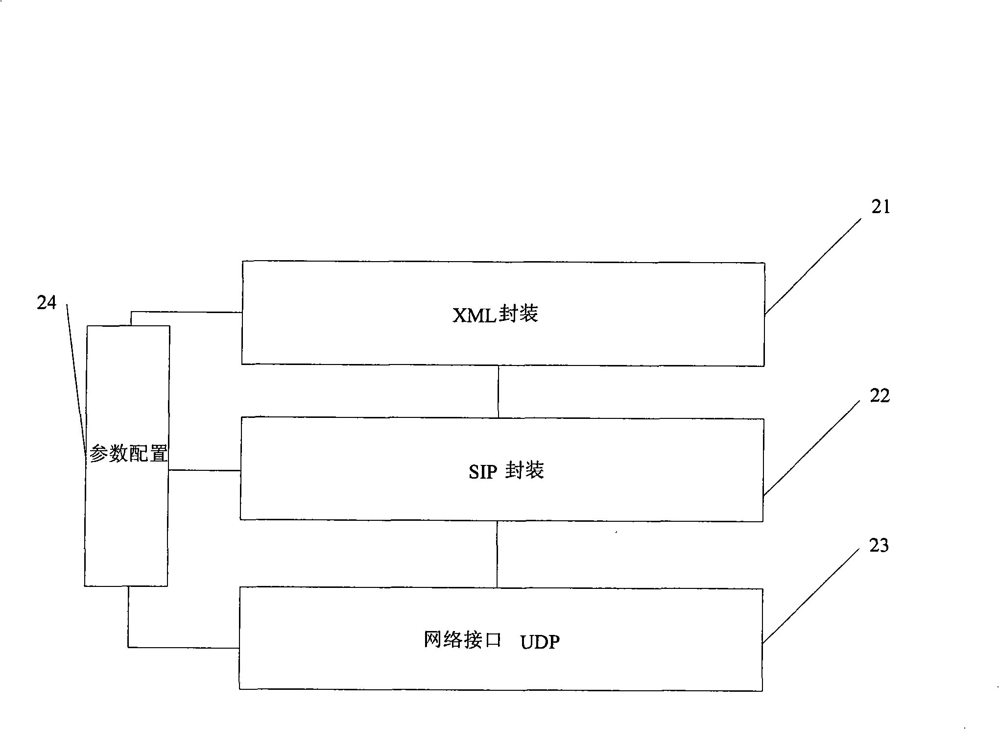 Control method, system and equipment for cloud mirror for mobile video monitoring