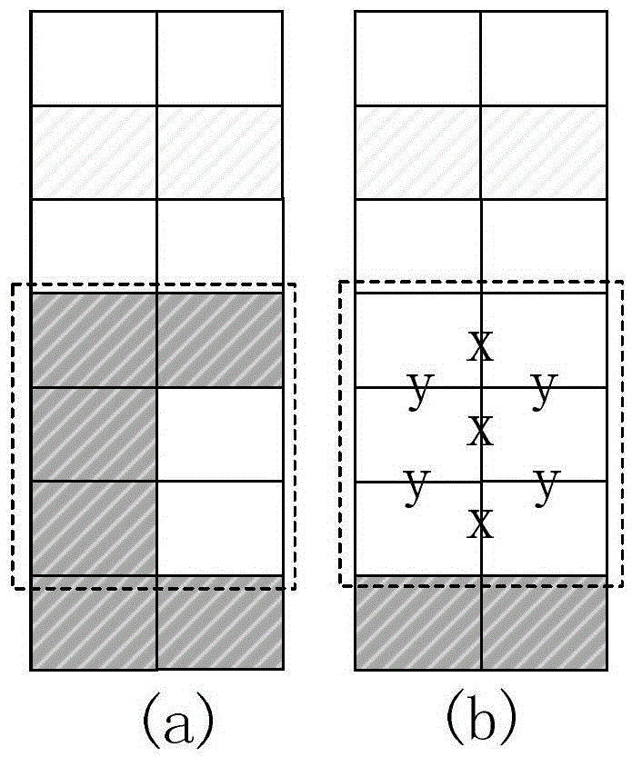 Fair routing and spectrum assignment method based on fragment processing