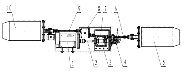 Fatigue test stand for gearbox of passenger vehicle