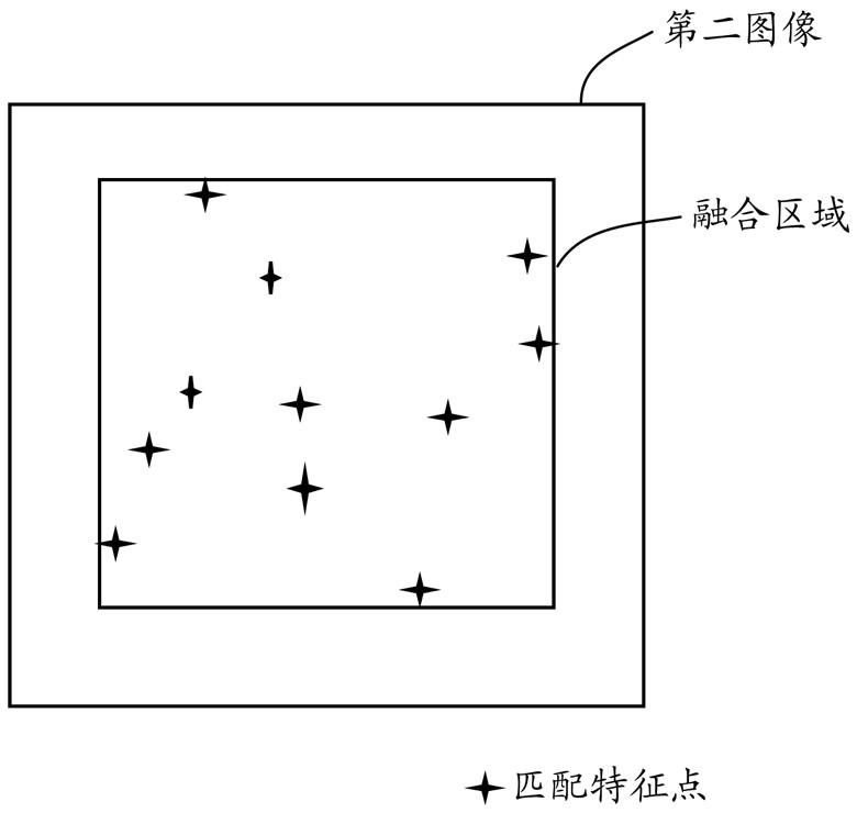 Image fusion method and device for multi-camera module, storage medium and mobile terminal