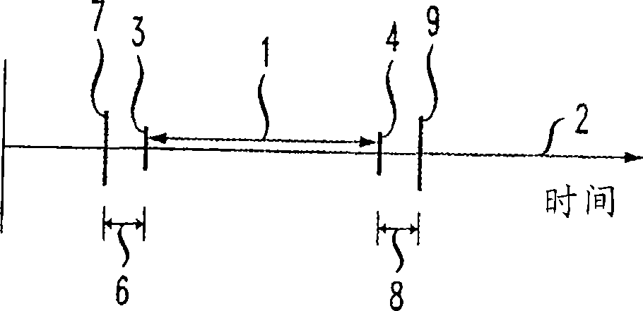 Identification of base stations