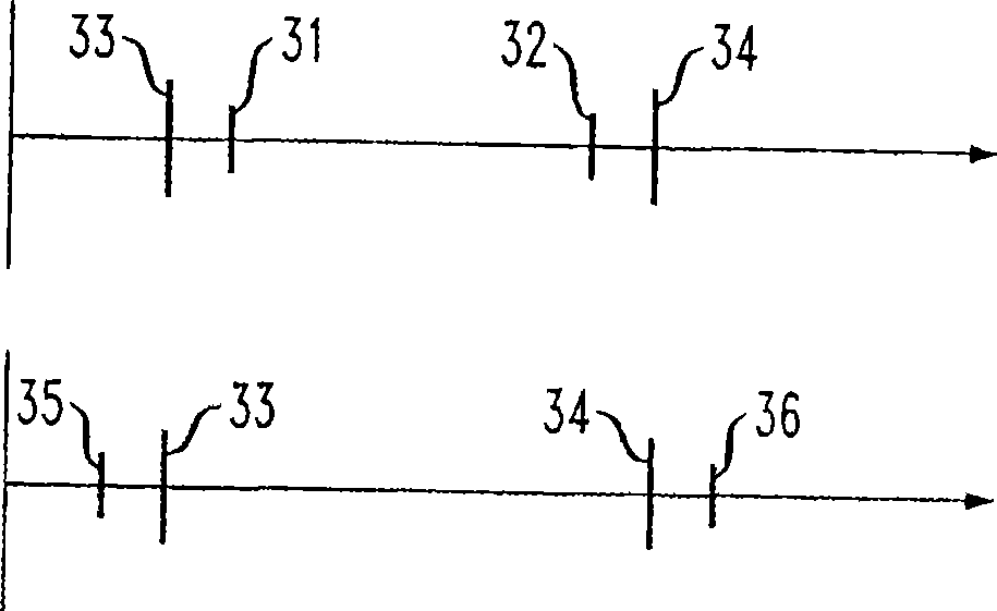 Identification of base stations