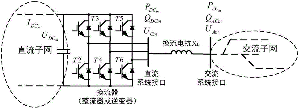 Power flow calculation method for flexible interconnecting alternating current-direct current hybrid power distribution network