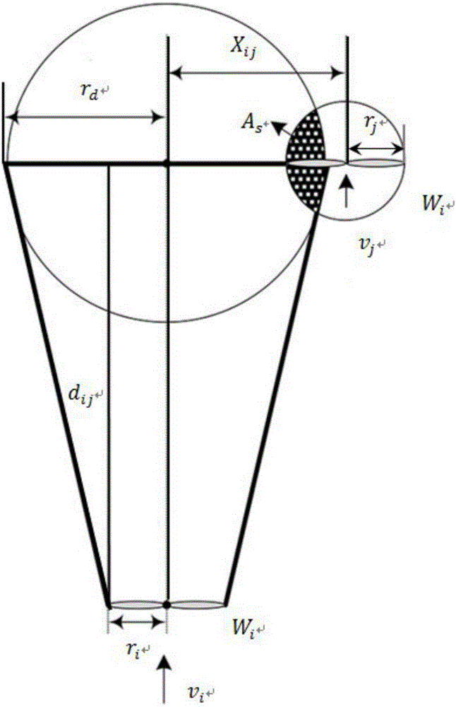 Model selection and optimization method for fan blade in wind power plant