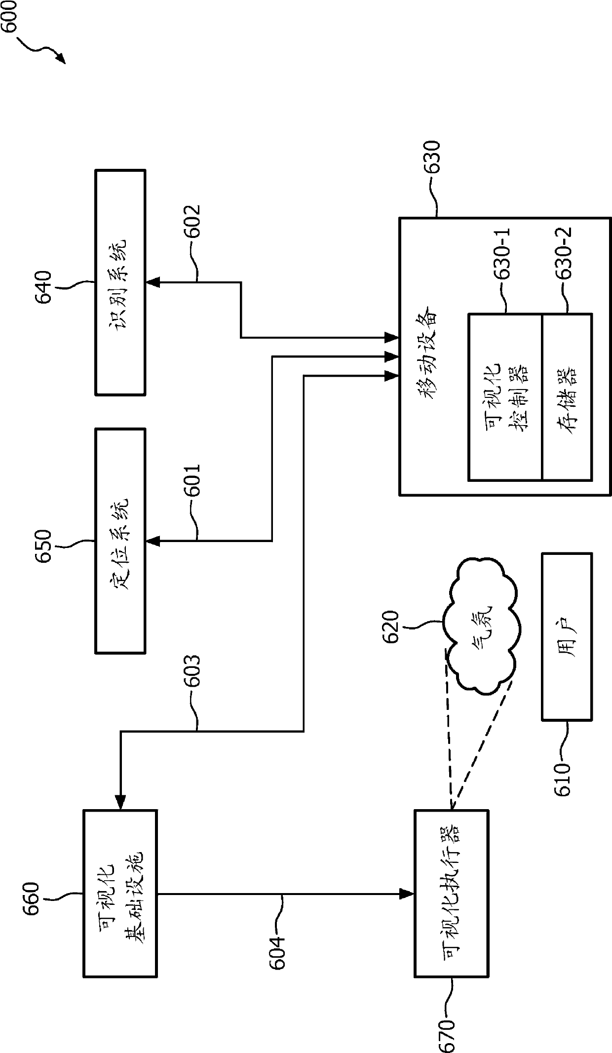 Systems and apparatus for light-based social communications