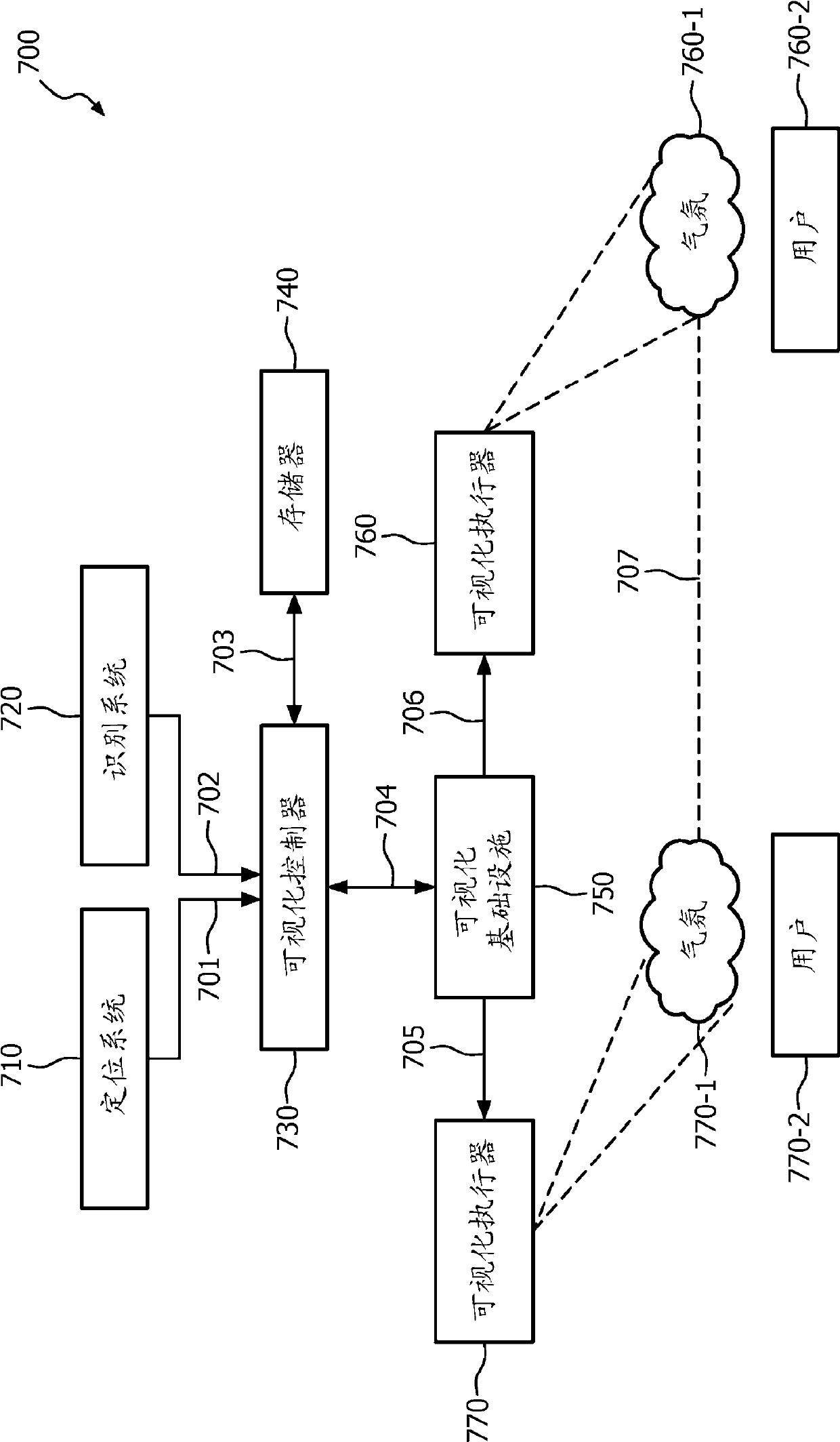 Systems and apparatus for light-based social communications