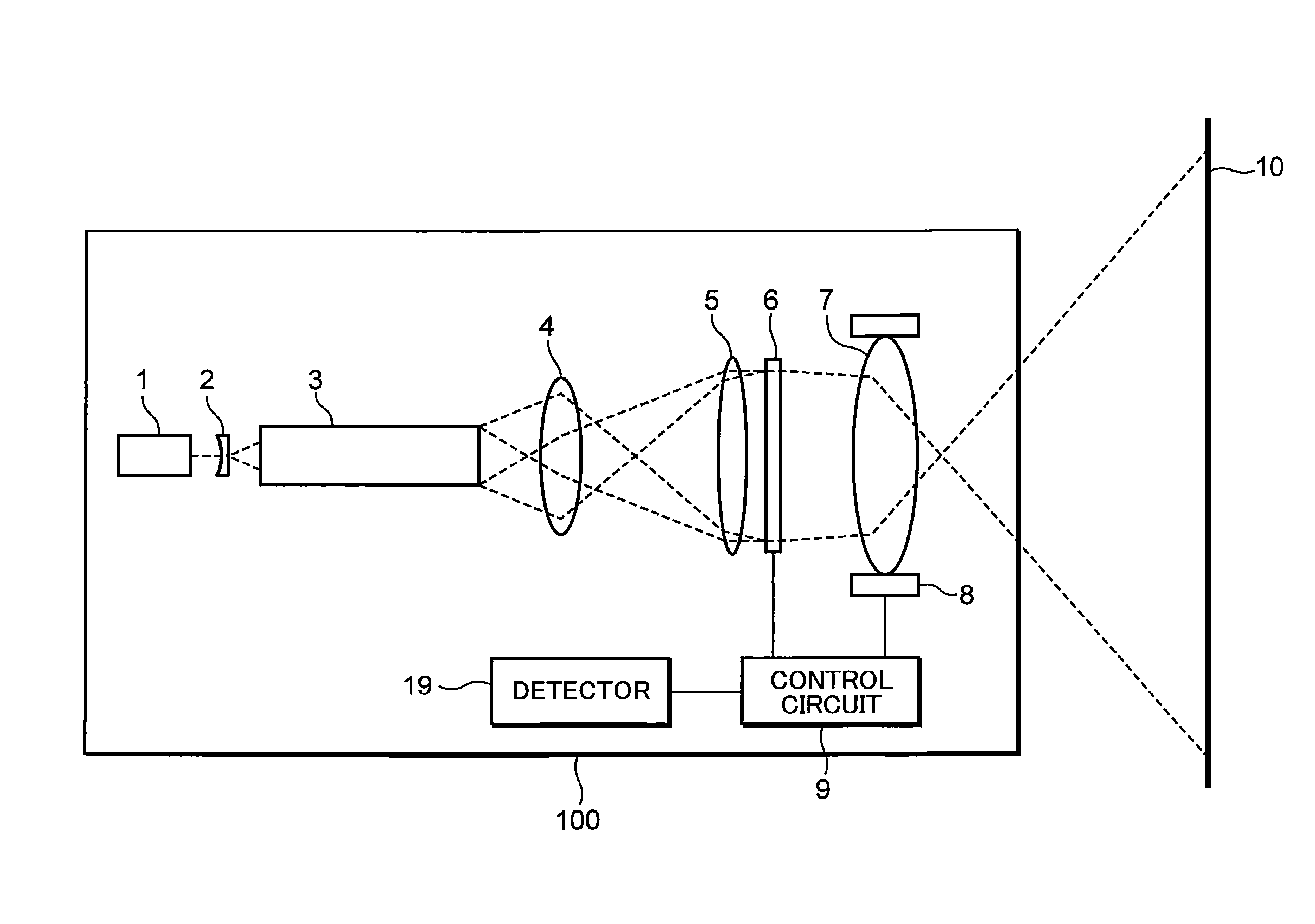 Laser projector for removing speckle noise