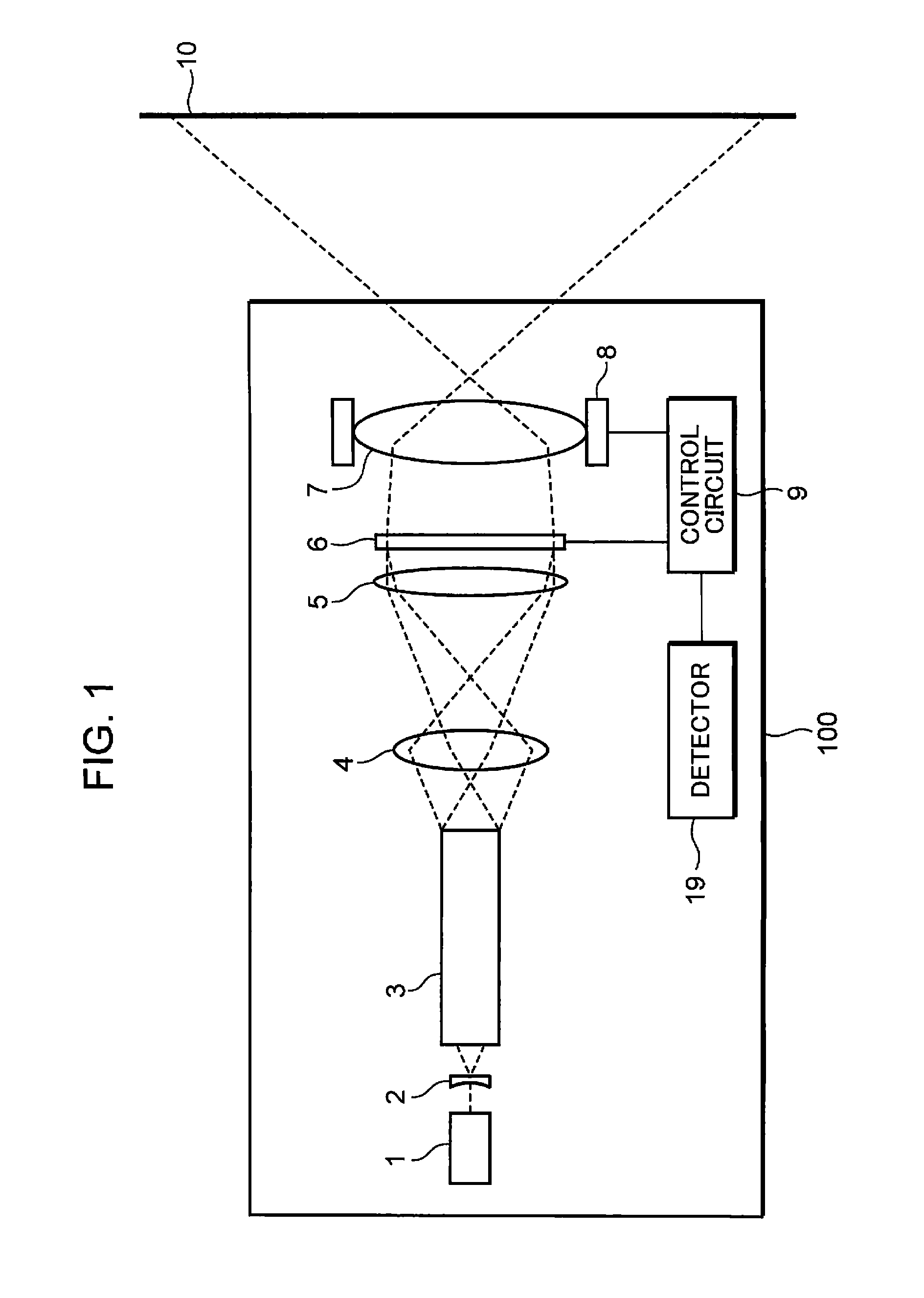 Laser projector for removing speckle noise