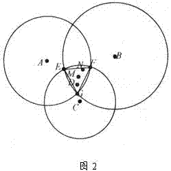 Regional positioning base station system and its regional positioning method