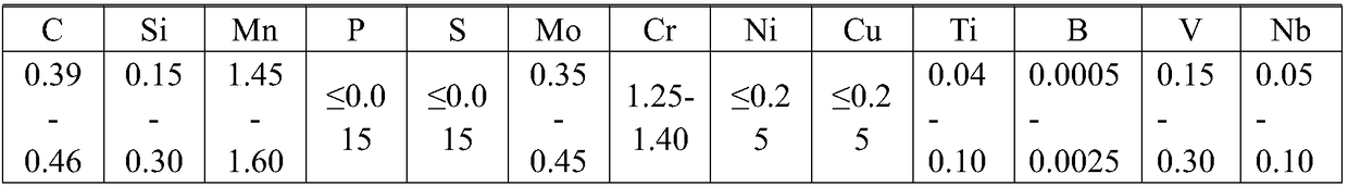 Vanadium-titanium-boron steel material for high-strength bolt and preparation method of vanadium-titanium-boron steel material