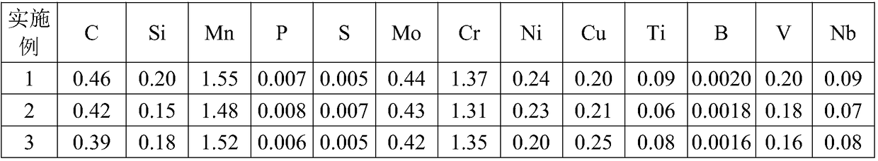 Vanadium-titanium-boron steel material for high-strength bolt and preparation method of vanadium-titanium-boron steel material