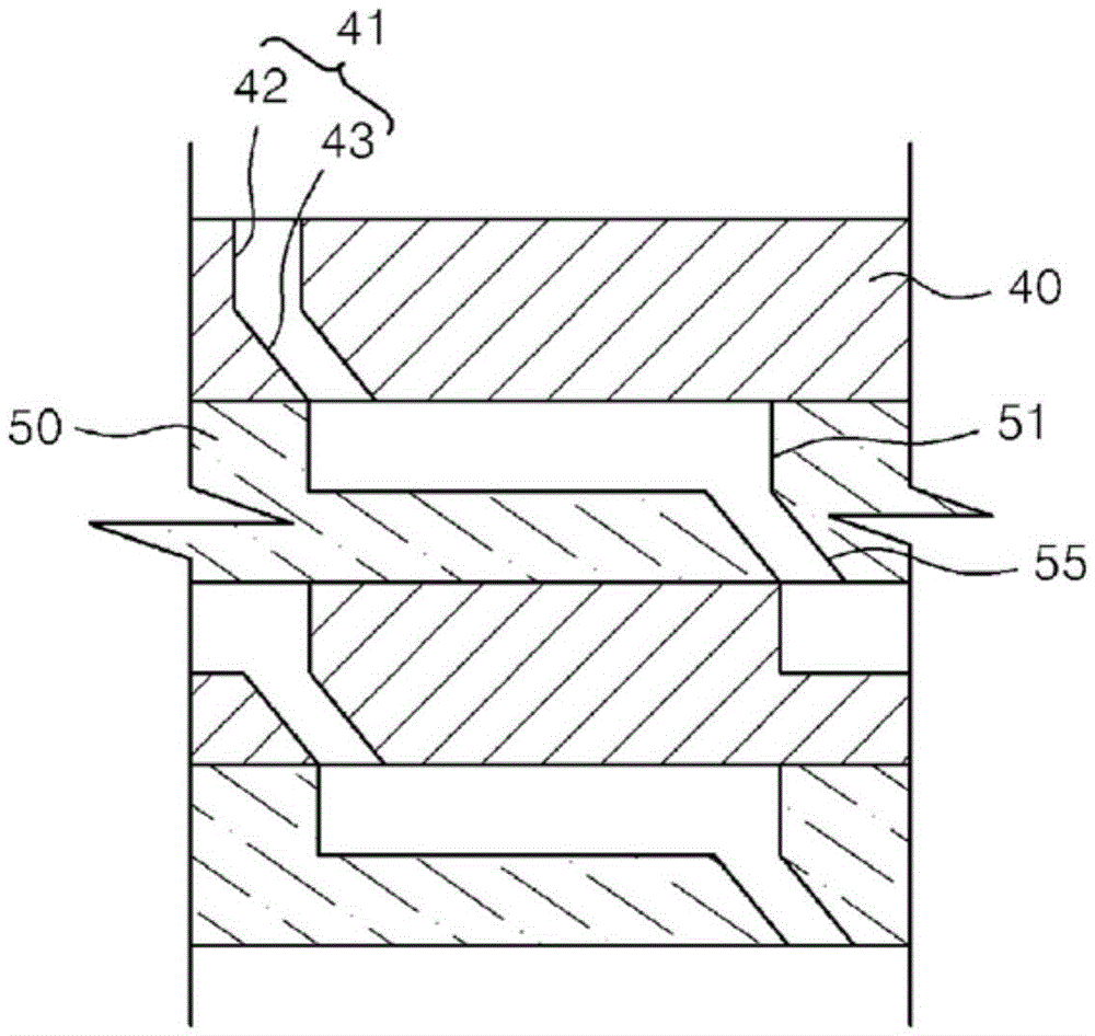 Axial Turbine