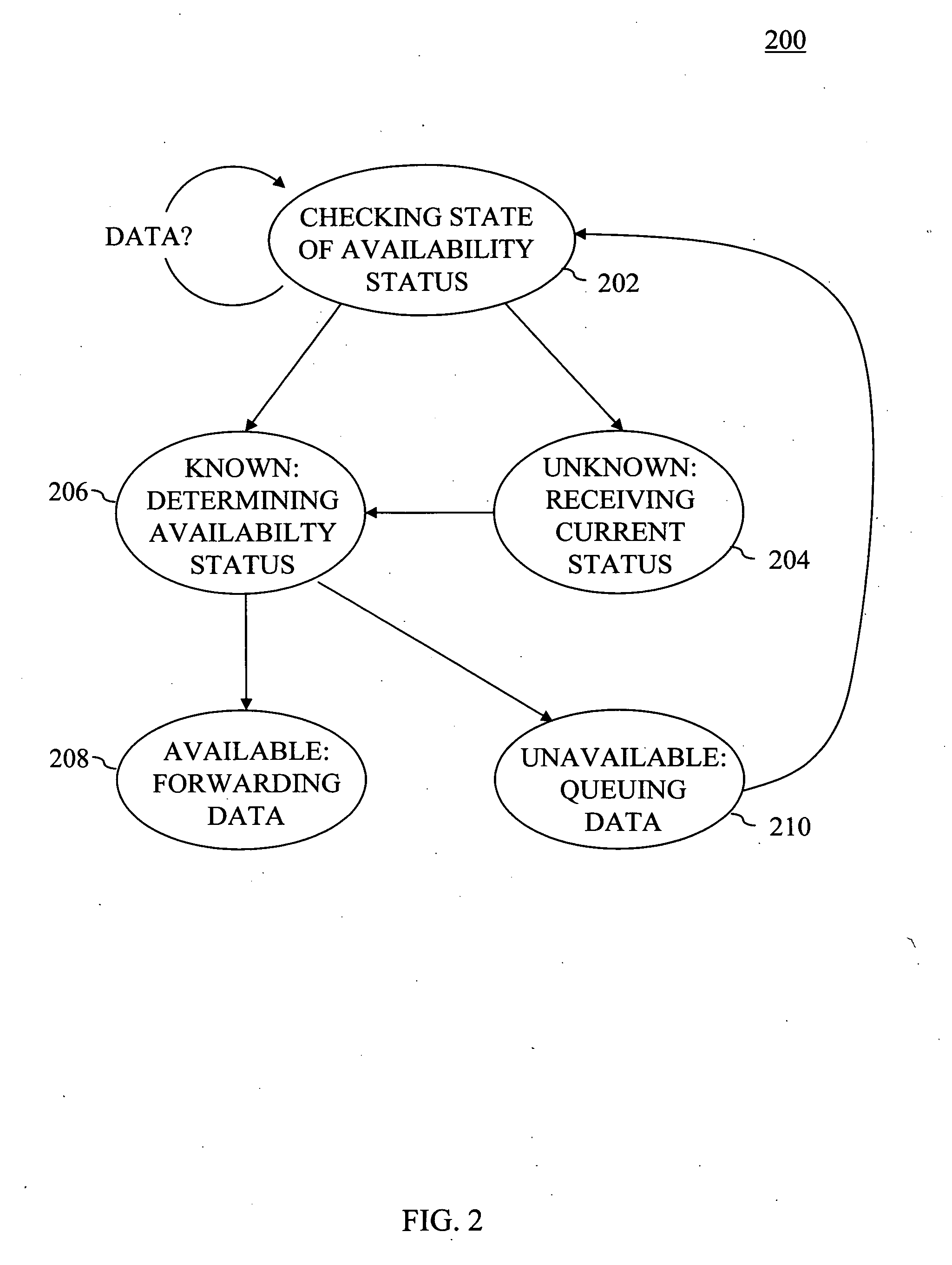 Adaptive data delivery