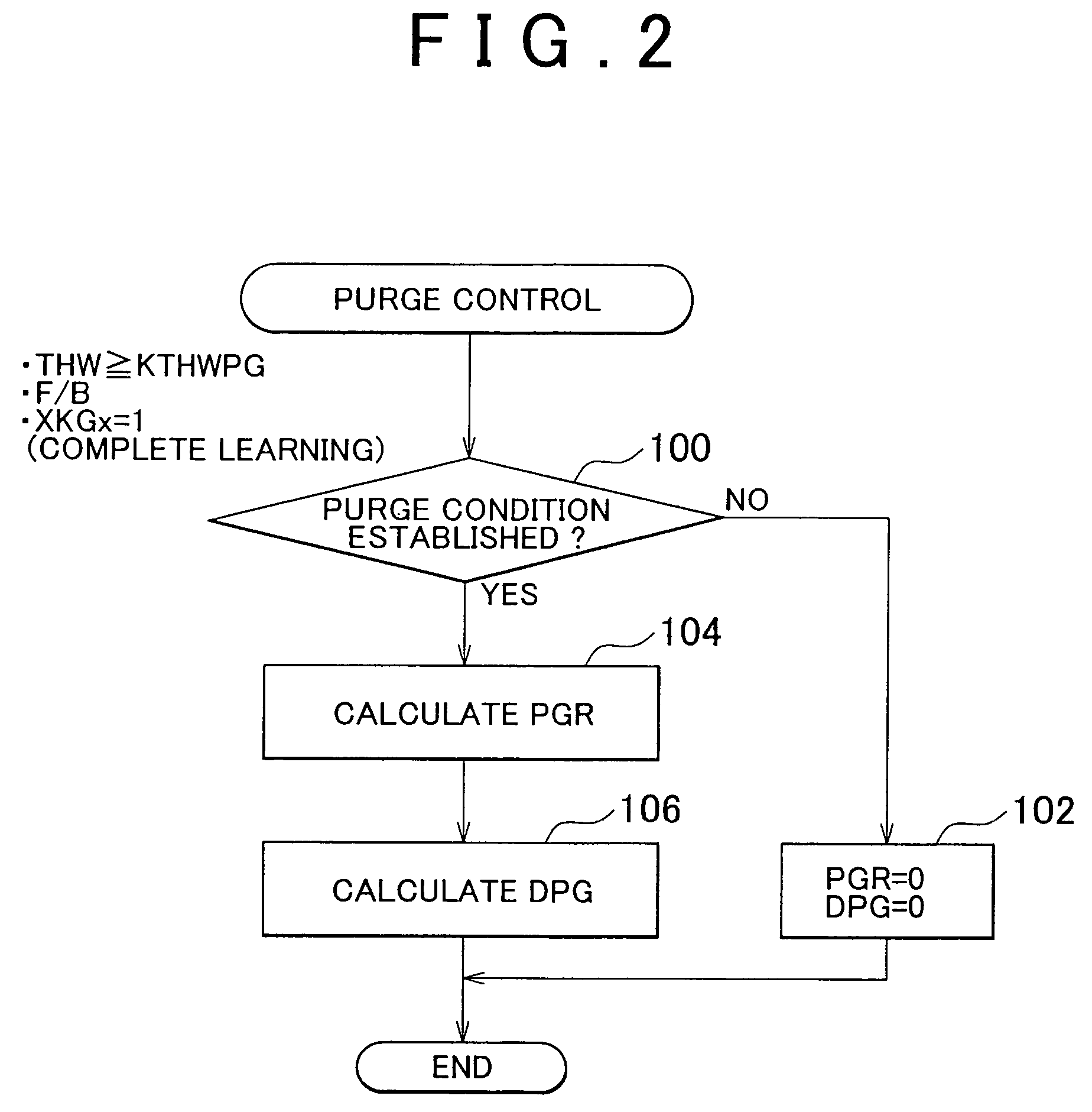 Vaporized fuel purge system