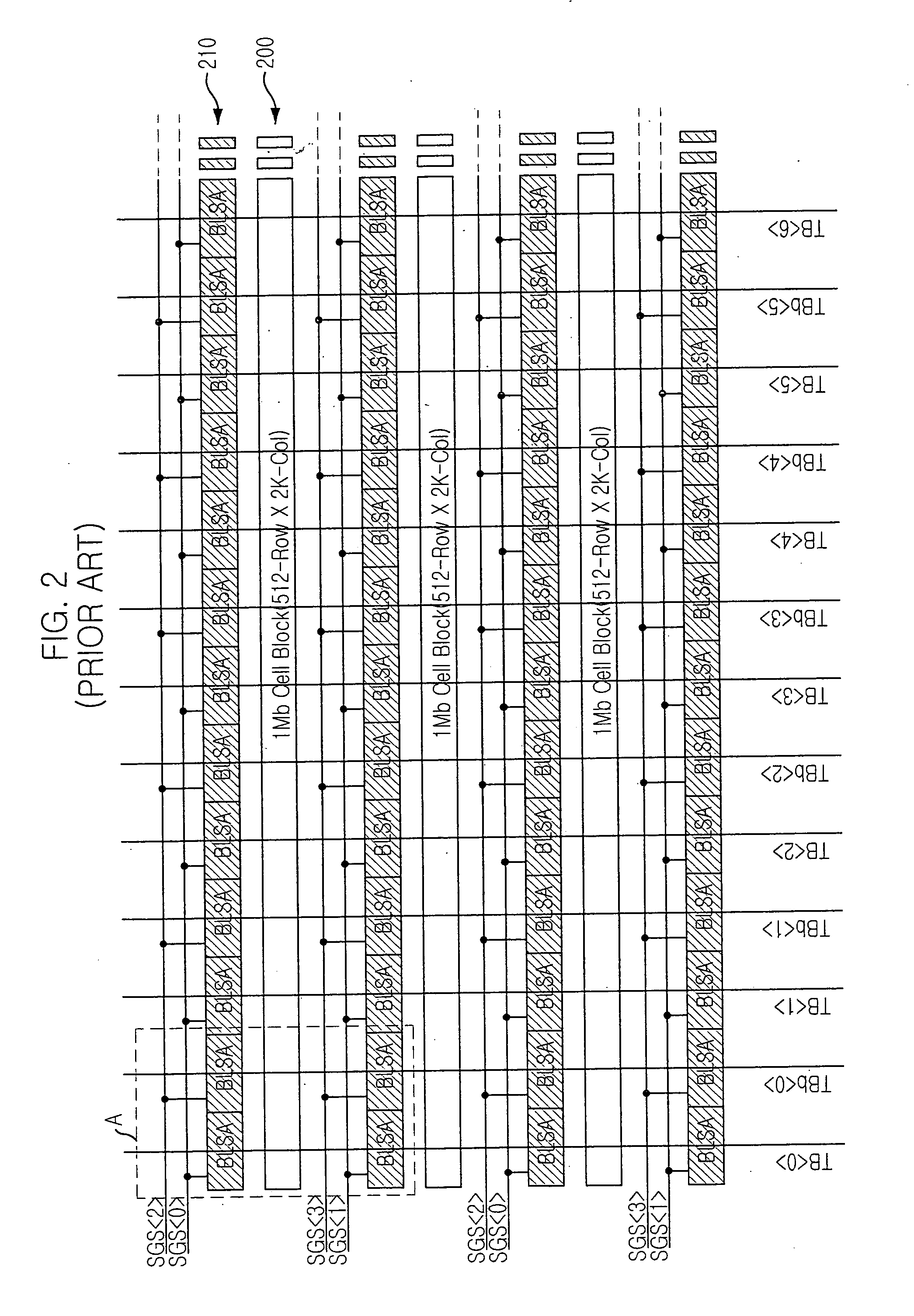 Multi-port memory device having serial I/O interface