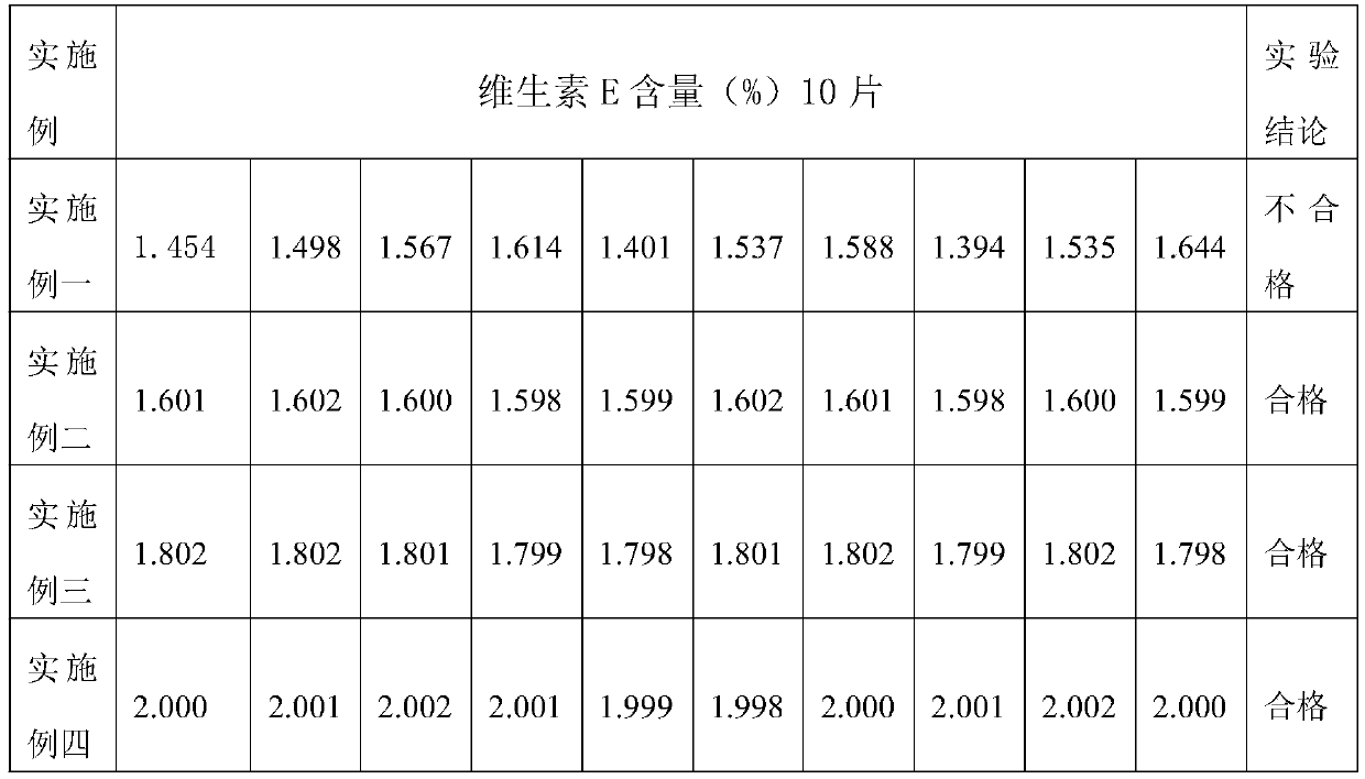 Vitamin E (VE) solid tablet and preparation method thereof