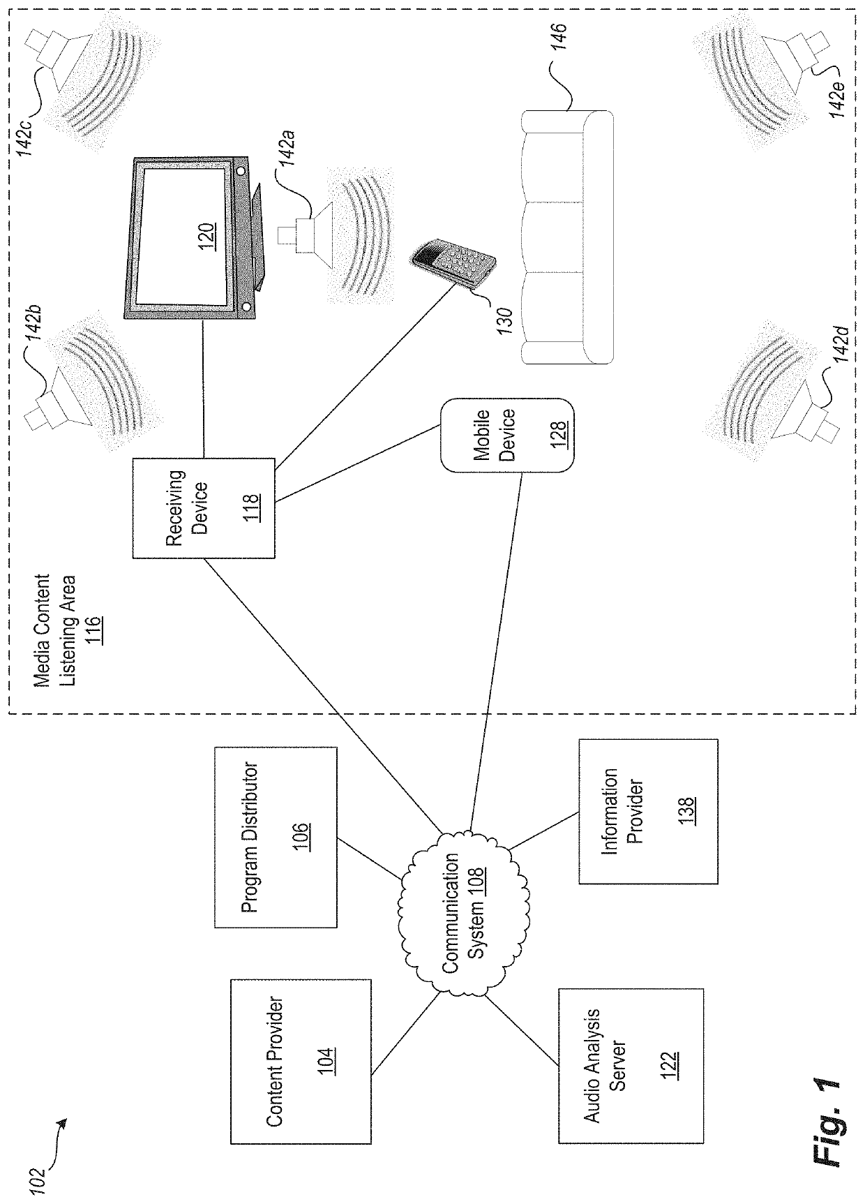 Systems and methods for facilitating configuration of an audio system