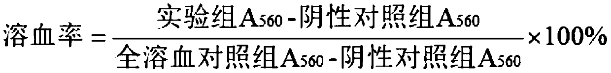 Amino acid surfactant composition containing symbiotic bacterial composite fermentation product, facial cleanser and preparation method of facial cleanser