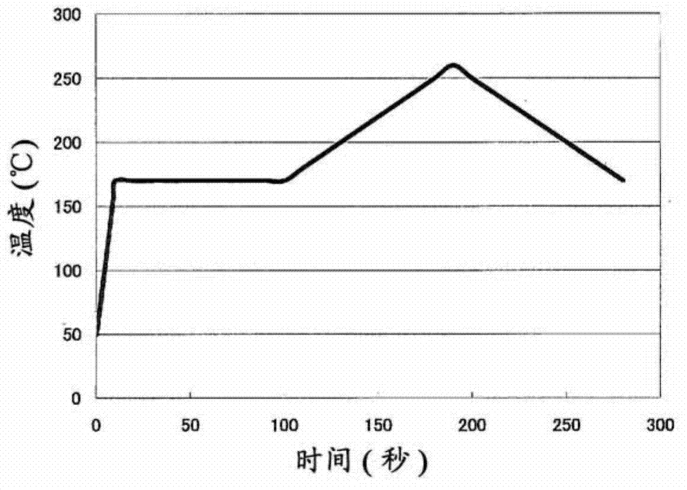 Curable epoxy resin composition