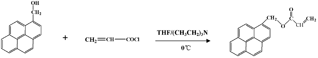 Method for preparing water-soluble copolymer by using pyrenemethyl acrylate