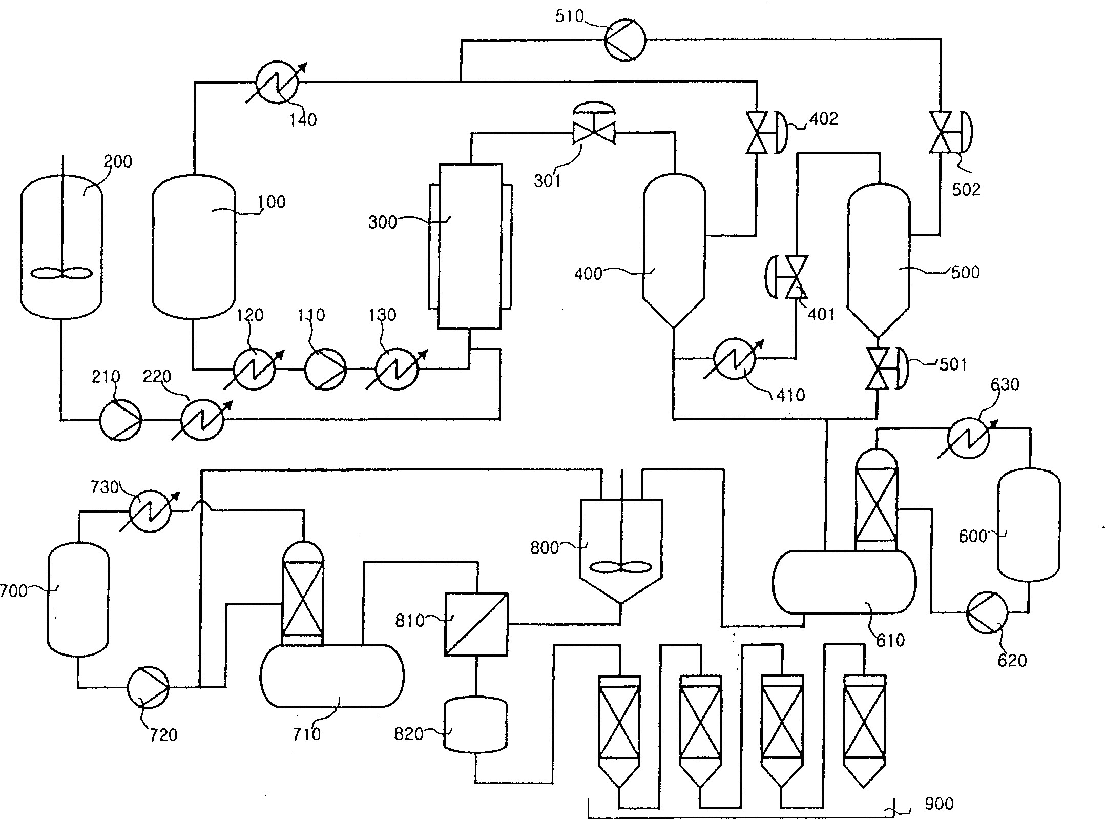 Method and apparatus for preparing taxol using supercritical fluid from source materials