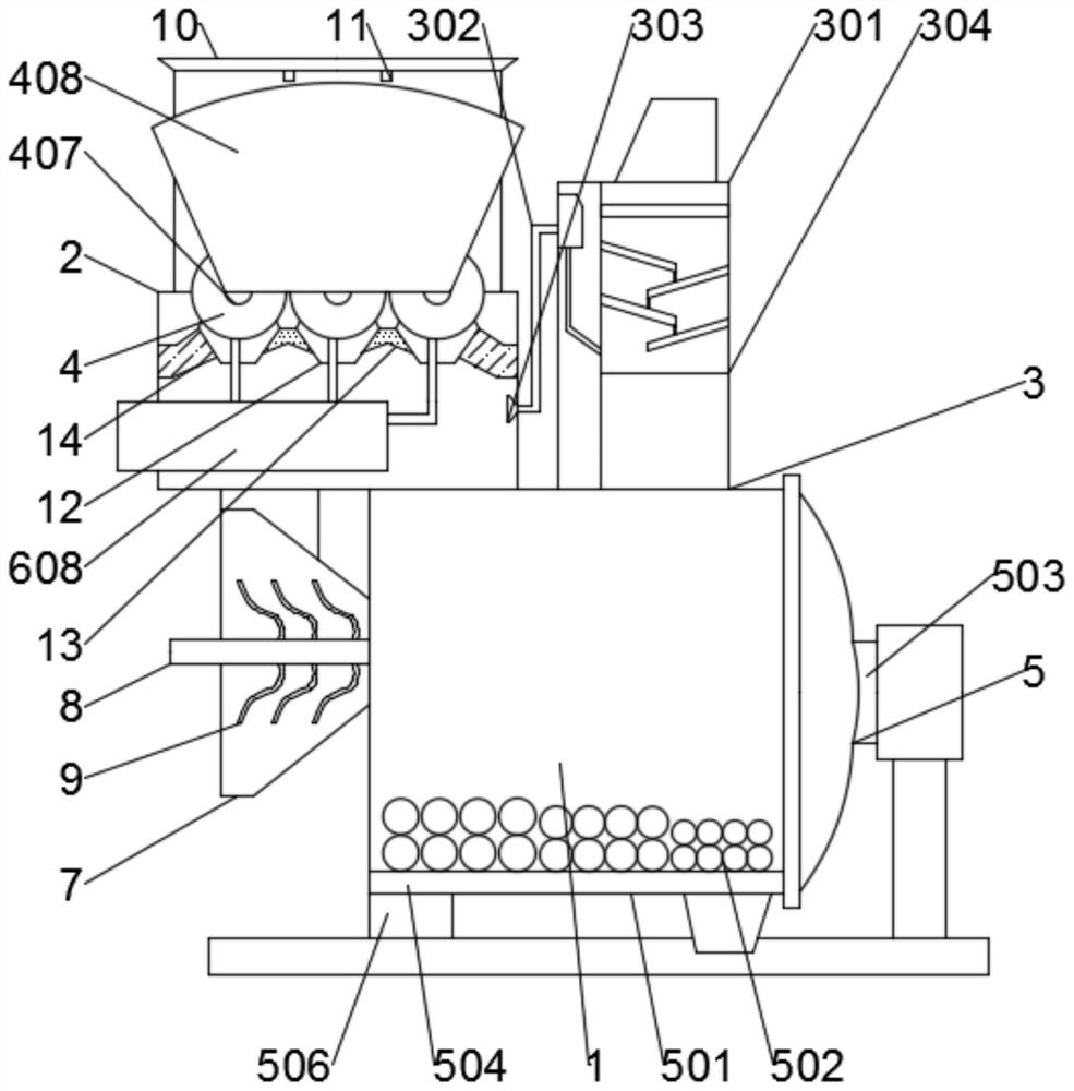 Printing paint production grinding machine for advertisement manufacturing