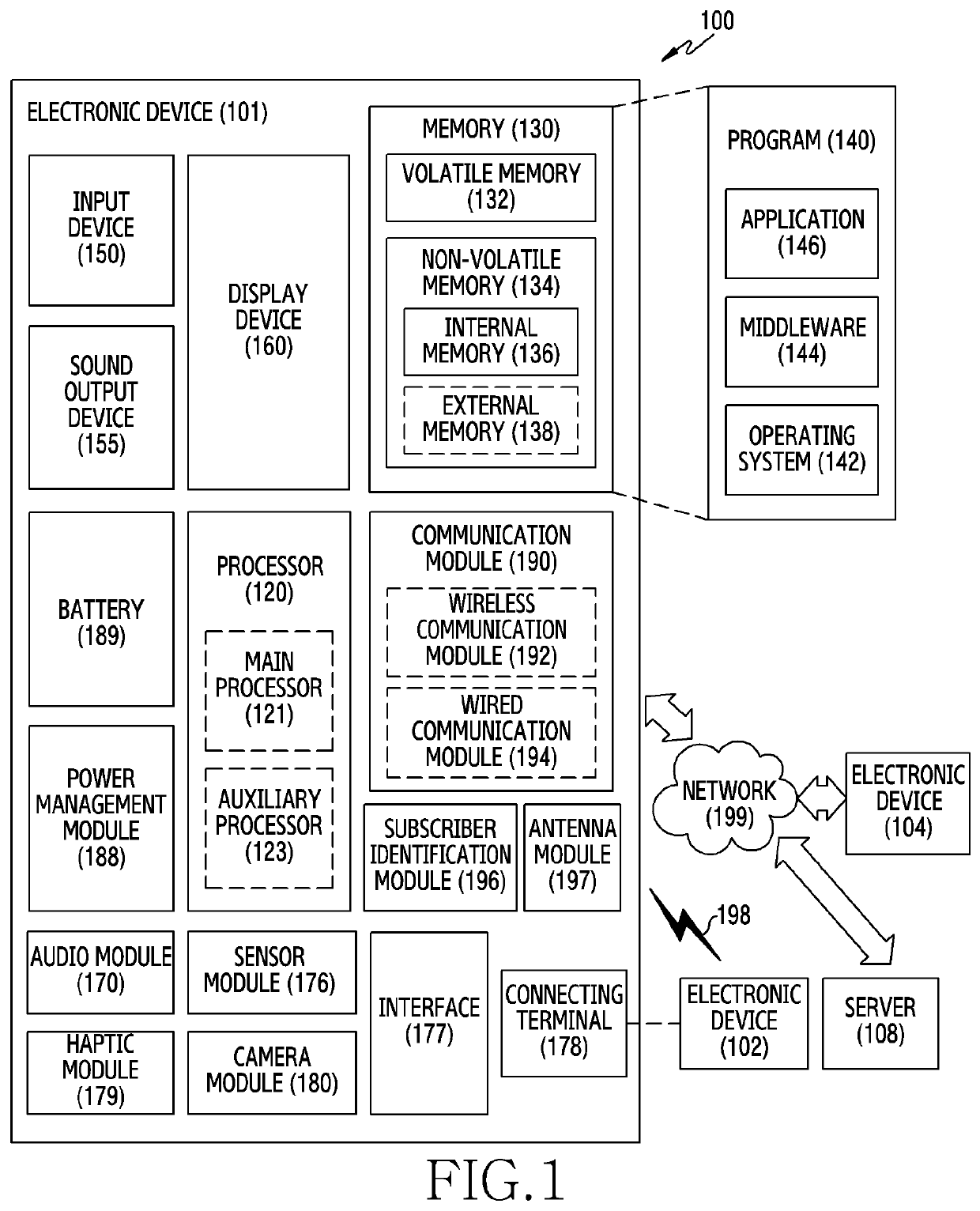 Method and electronic device for authenticating user by using voice command