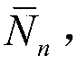 Unmanned aerial vehicle task distribution method based on quantum pigeon flock mechanism