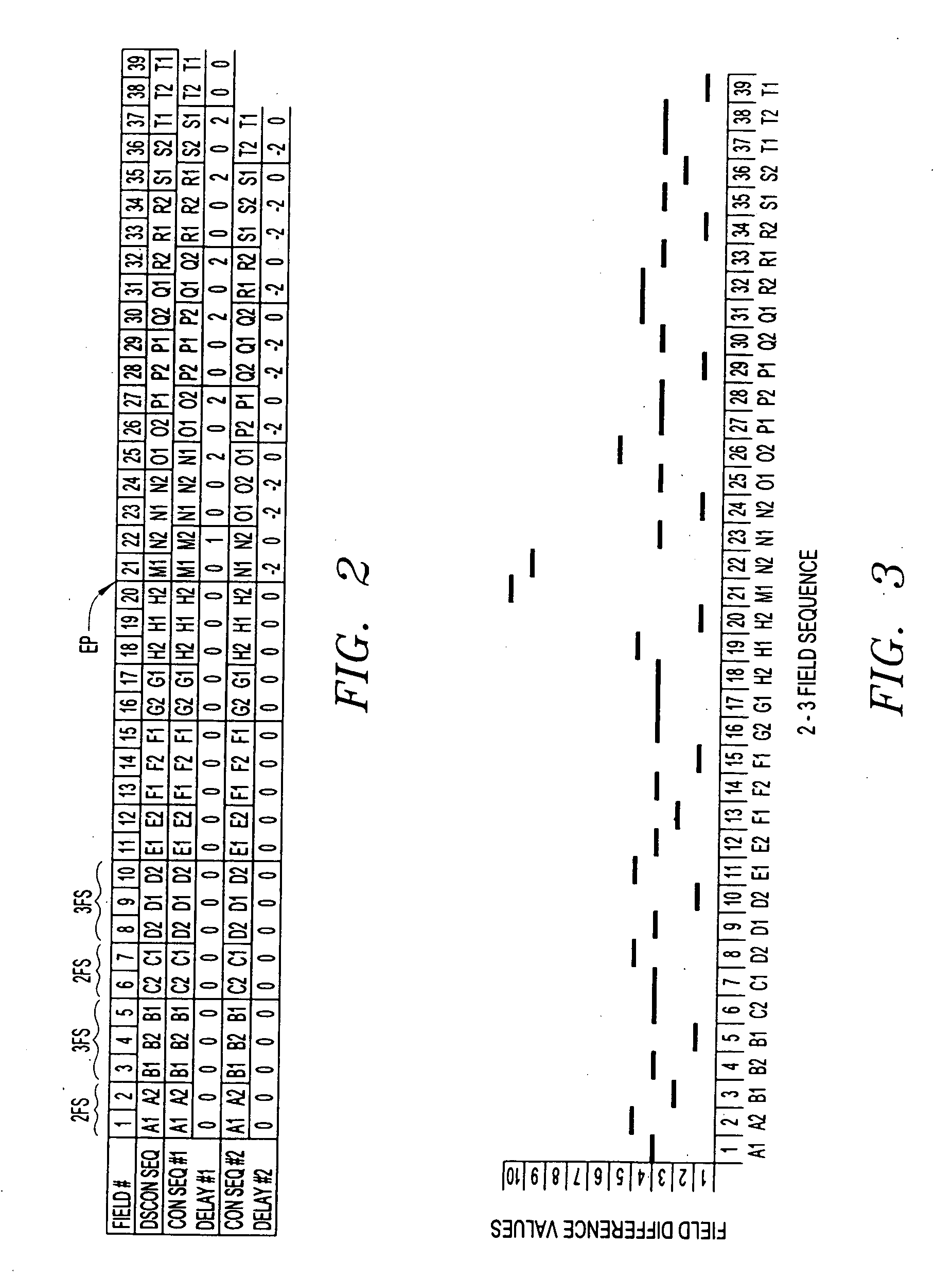 Methods and apparatus for correction of 2-3 field patterns