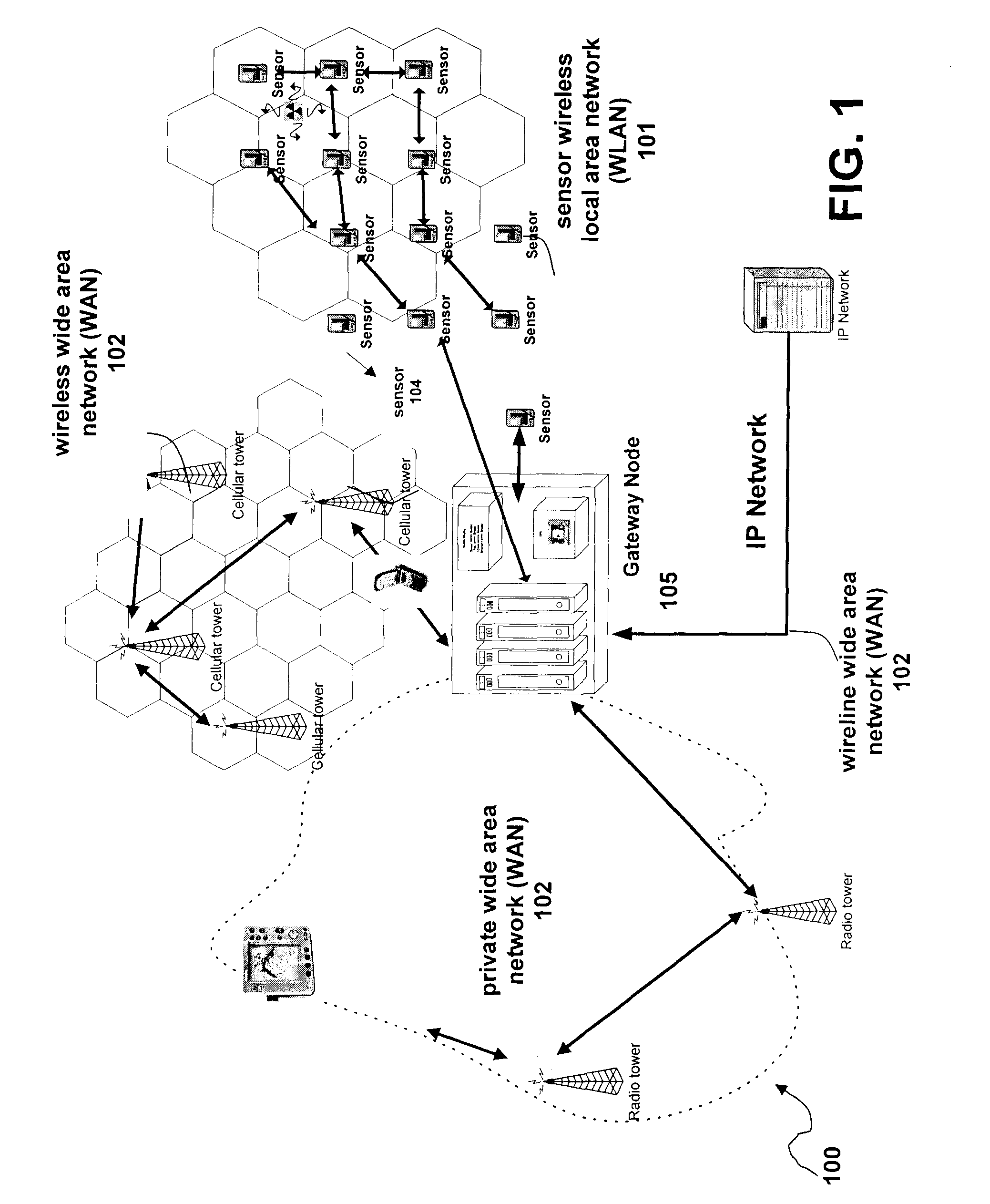 Method and apparatus for management of a global wireless sensor network