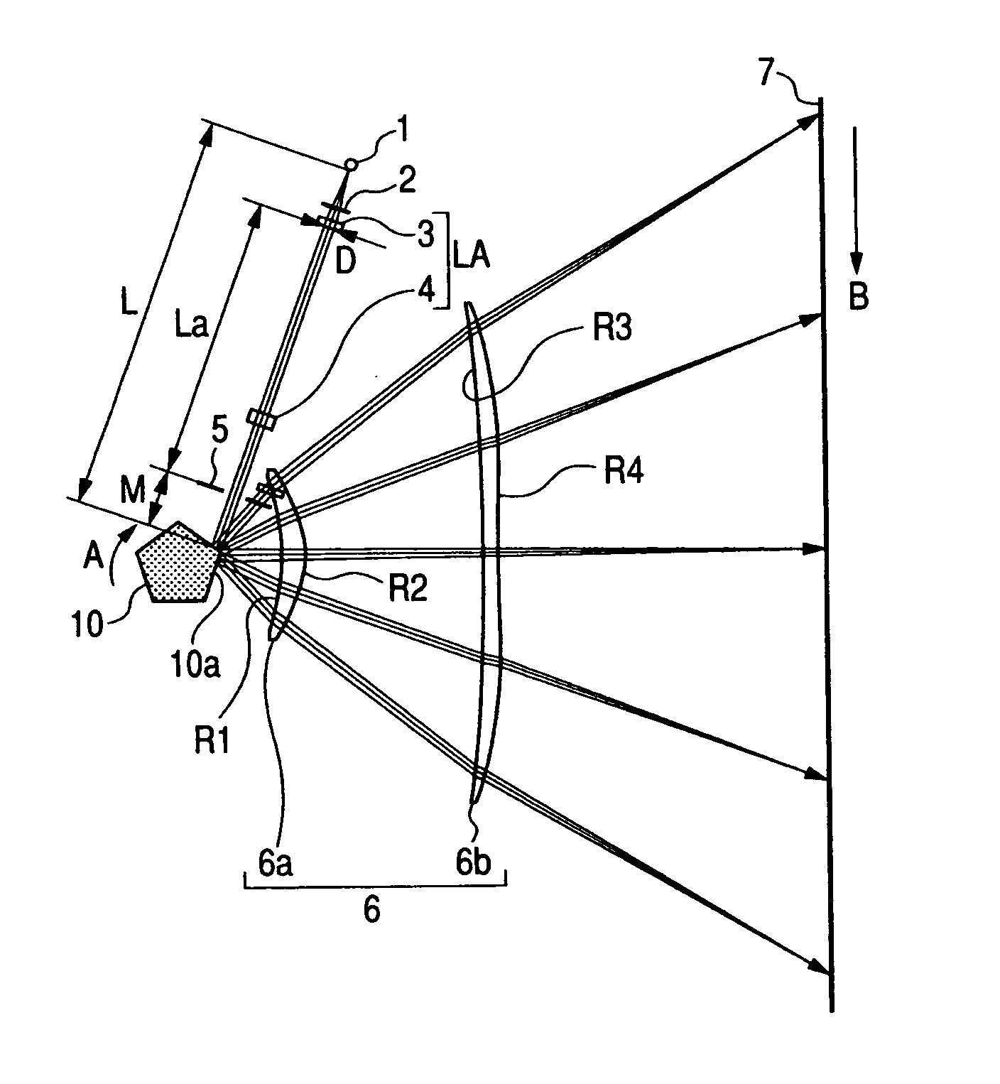 Optical scanning apparatus and image forming apparatus using the same