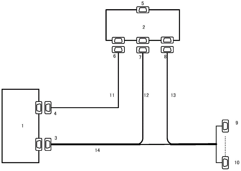 Simulation-excitation integrated testing method for airplane power control device