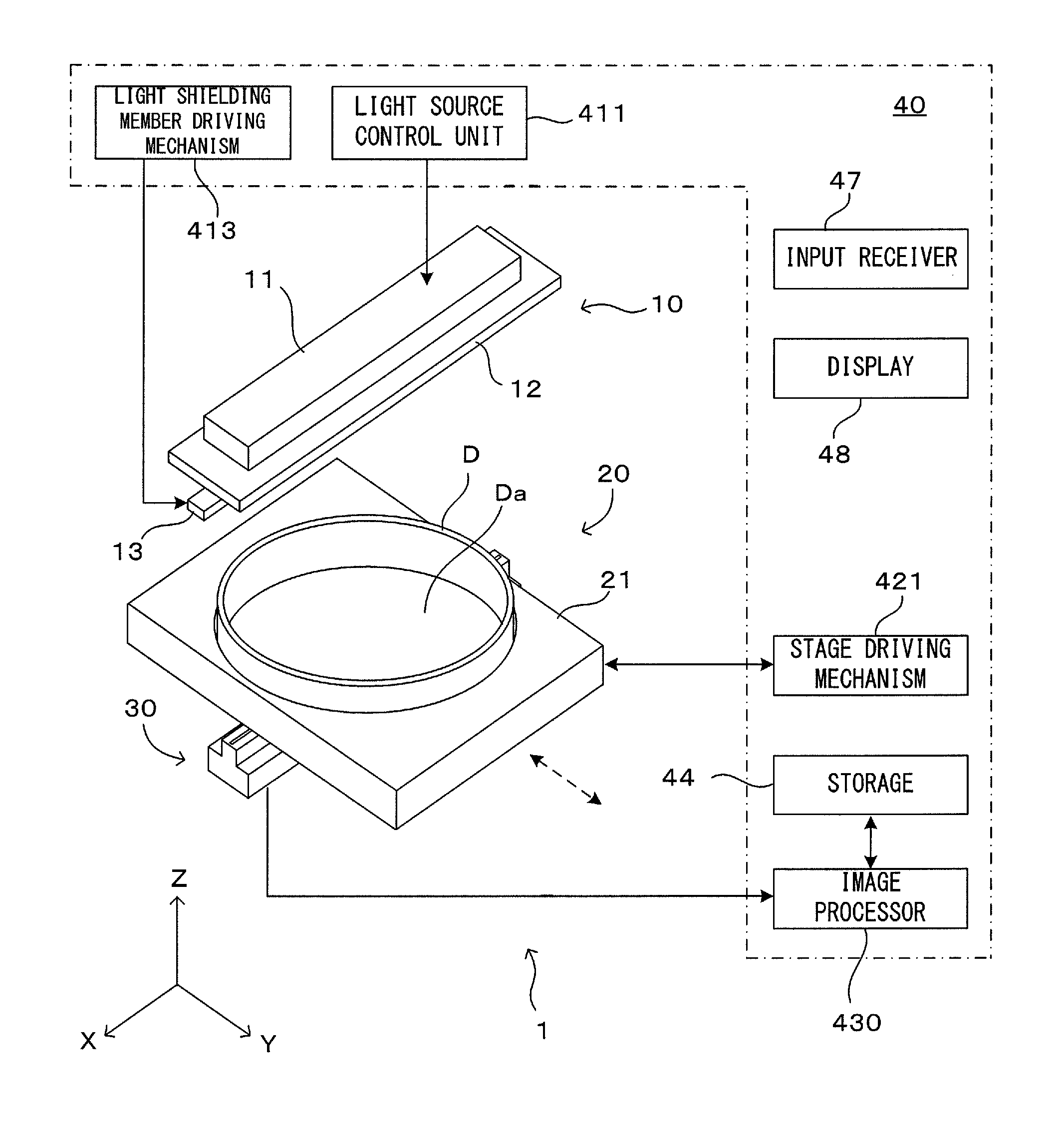 Imaging apparatus and imaging method