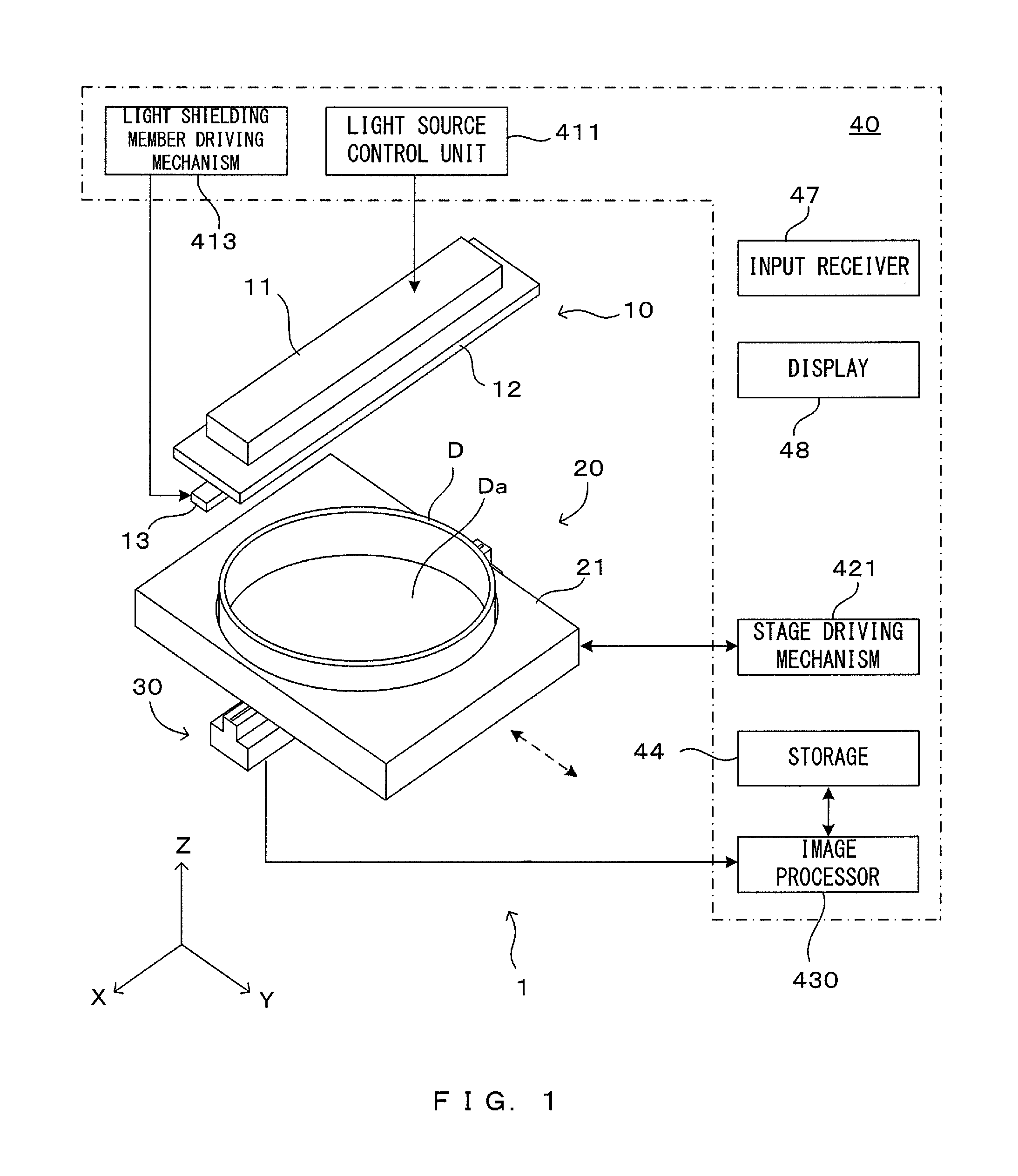 Imaging apparatus and imaging method