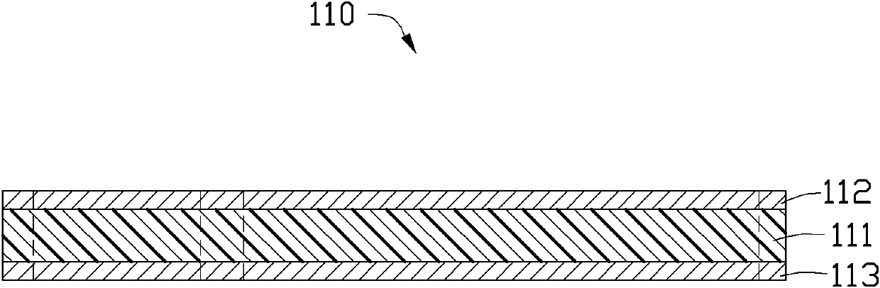 Manufacturing method of circuit boards