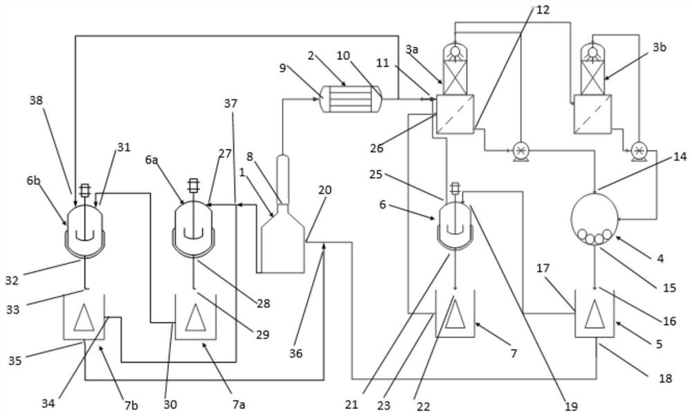 Preparation method of lead oxide